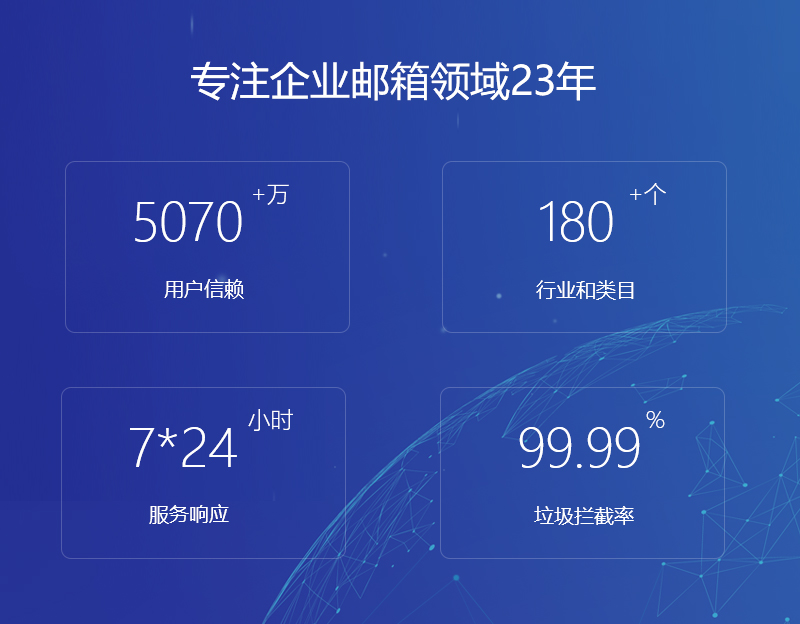元江网易企业邮箱